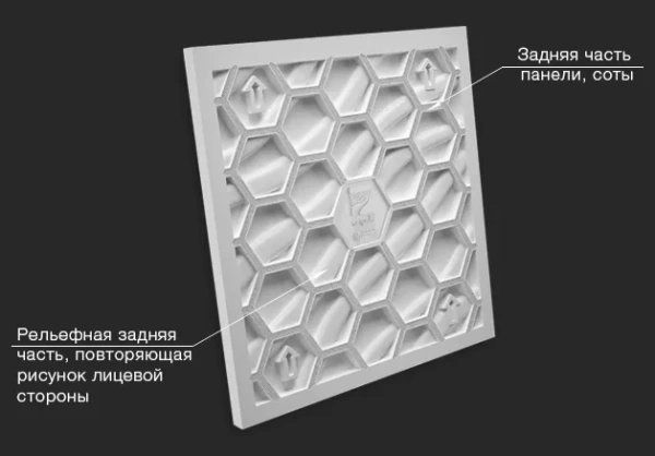 Гипсовые 3D панели для стен – непревзойденный стиль и функциональность